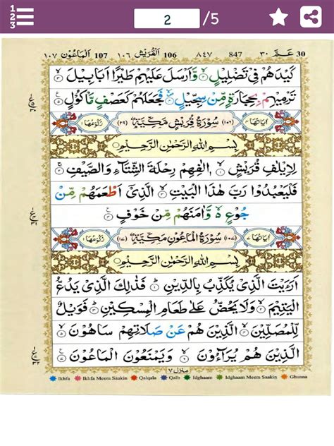 surah|all types of surahs.